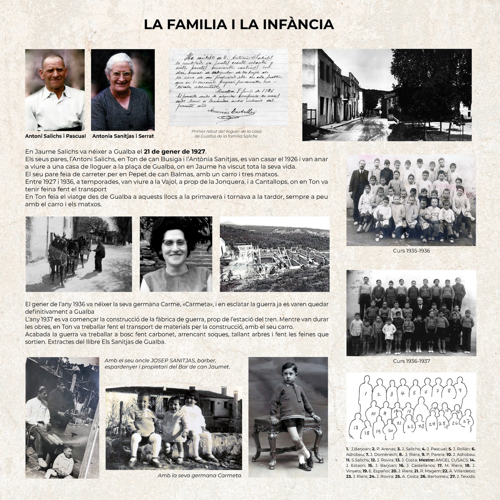 Família i Infància